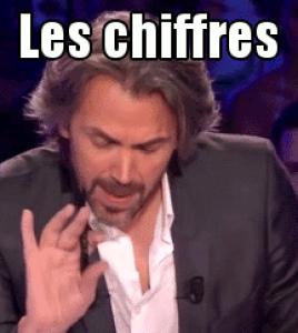 Gif avec les tags : Aymeric Caron,chiffres,nombres,onpc,sources